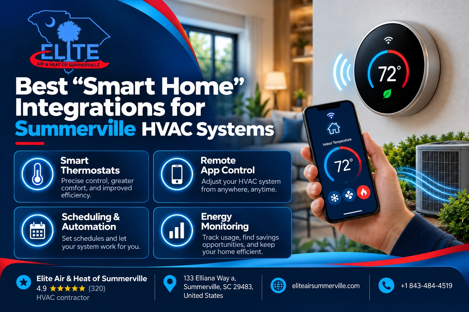 Best “Smart Home” Integrations for Summerville HVAC Systems
