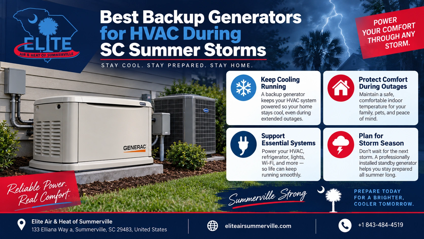 Best Backup Generators for HVAC During SC Summer Storms