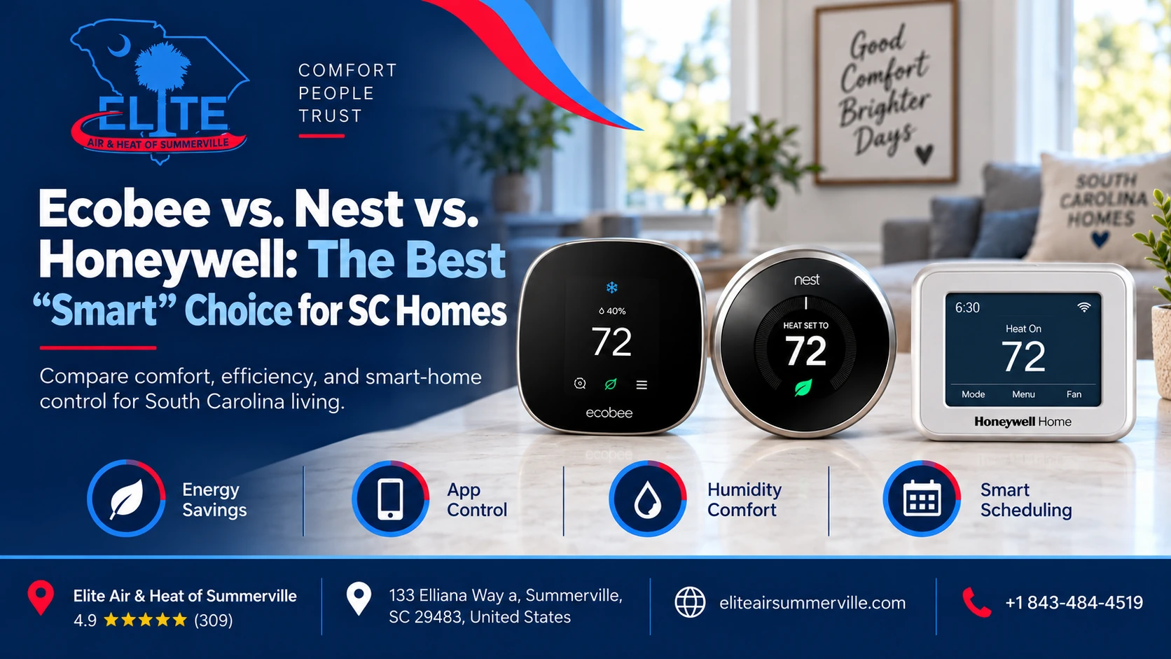 Ecobee vs. Nest vs. Honeywell: The Best “Smart” Choice for SC Homes