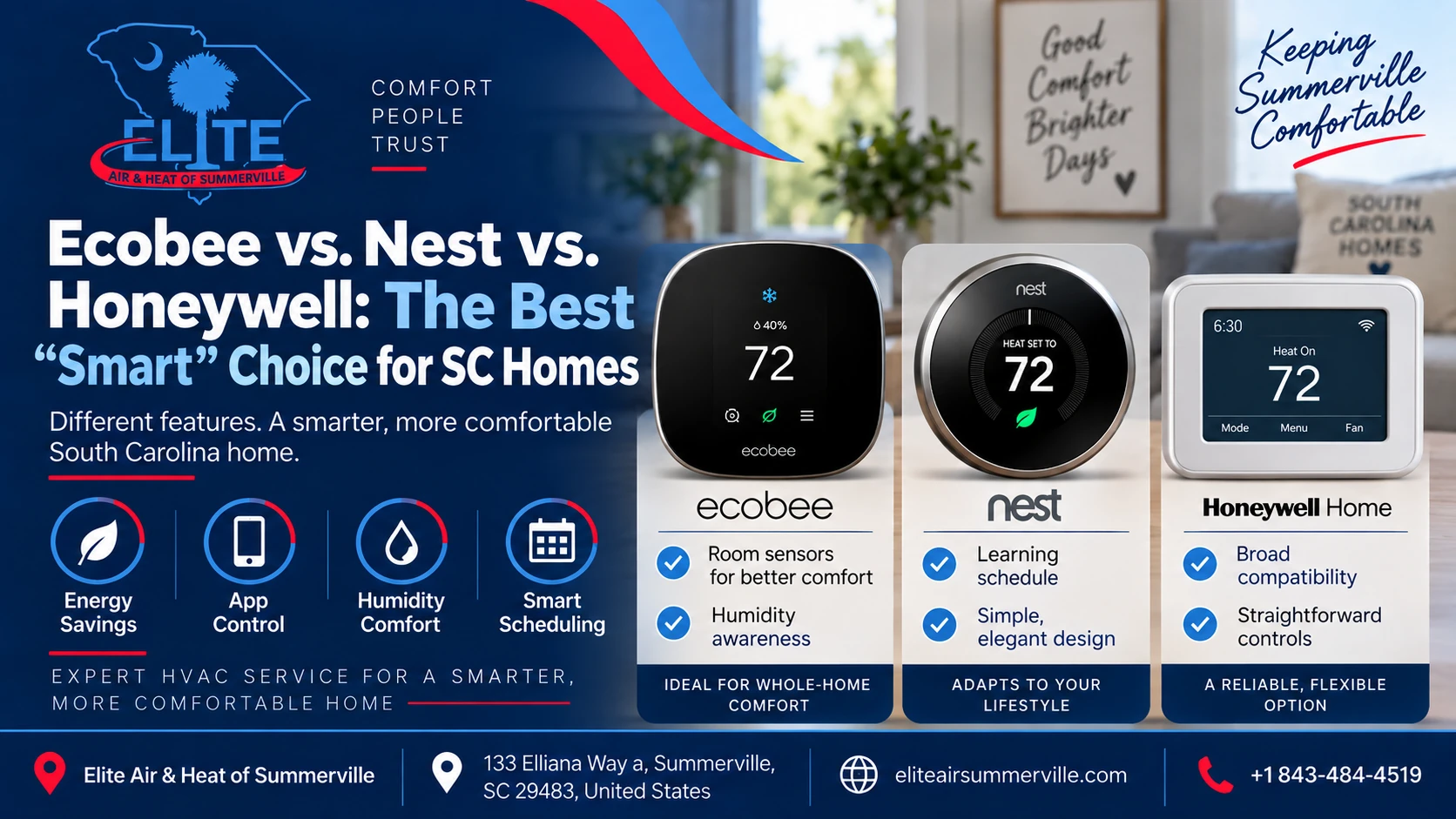 Ecobee vs. Nest vs. Honeywell: The Best “Smart” Choice for SC Homes