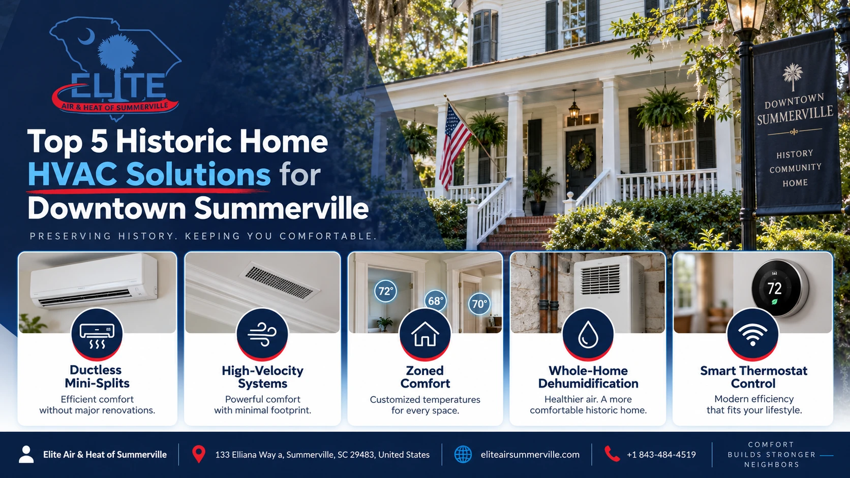 Top 5 Historic Home HVAC Solutions for Downtown Summerville 