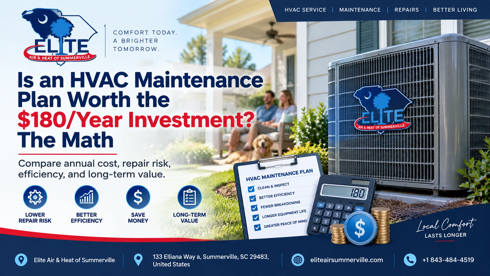 Is an HVAC Maintenance Plan Worth the $180/Year Investment? The Math
